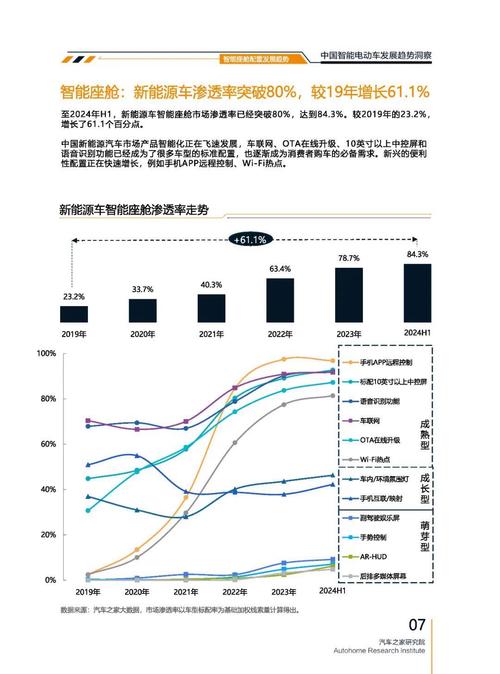 佛山100起亚对未来市场的预测，名爵汽车品牌文化的传播